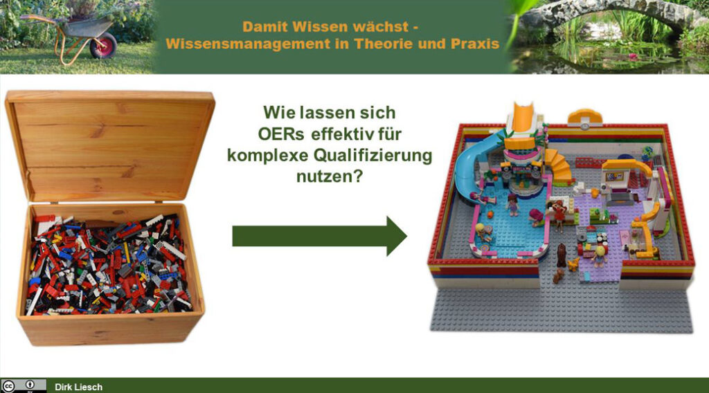 Lernpfade = Abstract-Modell (Dirk Liesch)