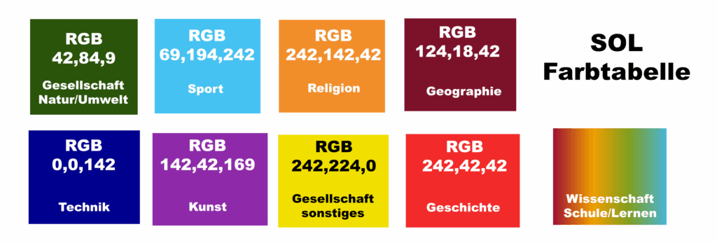 SOL - Farbtabelle (z.B. für SOL-Infoschilder mit QR-Code), Link auf Bild für größere Version